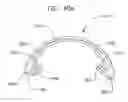 Fig. 45 - Mechanical method and apparatus for sequential tissue fastening