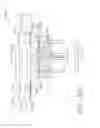 Fig. 89 - Staple cartridge comprising a tissue thickness compensator