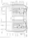 Fig. 136 - Staple cartridge comprising an adjustable distal portion