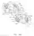 Fig. 83 - Staple cartridge comprising an adjustable distal portion