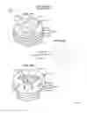 Fig. 23 - COMPOUND SPINAL ROD AND METHOD FOR DYNAMIC STABILIZATION OF THE SPINE