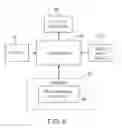 Fig. 06 - TISSUE STIMULATION SYSTEM AND METHOD WITH ANATOMY AND PHYSIOLOGY DRIVEN PROGRAMMING