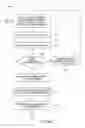 Fig. 05 - COMMUNICATION SYSTEM AND METHOD FOR COMMUNICATING BETWEEN MASTER AND SLAVE DEVICES