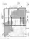 Fig. 05 - Variable product agrochemicals application management