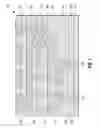 Fig. 02 - Semiconductor layer forming method and structure