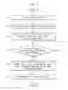 Fig. 09 - Walking robot and control method thereof