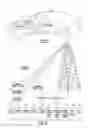 Fig. 02 - System for managing electrical power distribution between infrastructure and electric vehicles