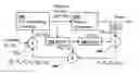 Fig. 01 - Decoupling controller for power systems