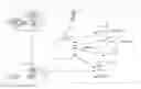 Fig. 01 - Method and system for provisioning energy profile in Home Area Network
