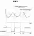 Fig. 08 - Fuel cell system and power control method therefor