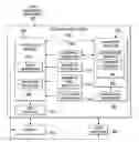 Fig. 01 - Tailored arrivals allocation system trajectory predictor