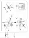 Fig. 06 - Tailored arrivals allocation system trajectory predictor