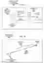 Fig. 07 - Tailored arrivals allocation system trajectory predictor