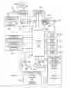 Fig. 02 - SYSTEM FOR SIMULATING MANUAL TRANSMISSION OPERATION IN A VEHICLE