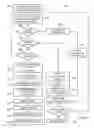 Fig. 04 - SYSTEM FOR SIMULATING MANUAL TRANSMISSION OPERATION IN A VEHICLE