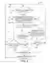 Fig. 03 - Particulate filter ash loading prediction method and vehicle with same