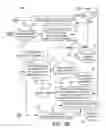 Fig. 06 - Particulate filter ash loading prediction method and vehicle using same