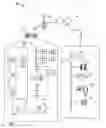 Fig. 01 - Aftermarket telematics system