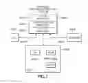 Fig. 03 - Method and apparatus for a task priority processing system