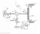 Fig. 01 - Determination of a force acting on a steering mechanism