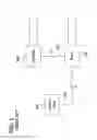 Fig. 02 - DC power line control for light bars and sirens
