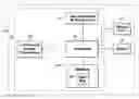 Fig. 01 - Method and system for adjusting a gear map