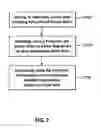 Fig. 06 - Method and system for adjusting a gear map
