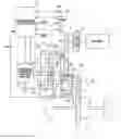 Fig. 01 - Continuously variable transmission and shift control method