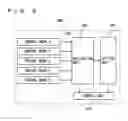 Fig. 04 - Vehicle, control method for transmission and control device for transmission