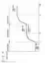 Fig. 08 - Vehicle, control method for transmission and control device for transmission
