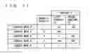 Fig. 10 - Vehicle, control method for transmission and control device for transmission