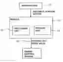Fig. 01 - Method and module for determining of velocity reference values for a vehicle control system