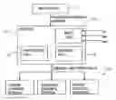 Fig. 01 - Module for determining of reference values for a vehicle control system