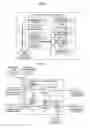 Fig. 03 - Engine controlling apparatus