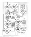 Fig. 08 - System for transmitting, processing, receiving, and displaying traffic information