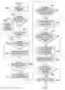 Fig. 01 - Tailored arrivals allocation system clearance generator