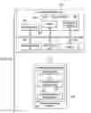 Fig. 03 - Tailored arrivals allocation system clearance generator