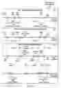Fig. 05 - Tailored arrivals allocation system clearance generator
