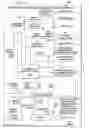 Fig. 06 - Tailored arrivals allocation system clearance generator
