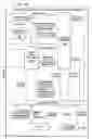 Fig. 07 - Tailored arrivals allocation system clearance generator