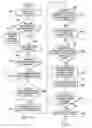 Fig. 08 - Tailored arrivals allocation system clearance generator