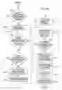 Fig. 09 - Tailored arrivals allocation system clearance generator