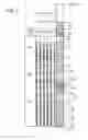 Fig. 06 - REFINED LITHOLOGY CURVE