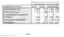 Fig. 07 - Dose surface method for determination of analyte ratios