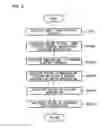 Fig. 04 - Modeling device, program, computer-readable recording medium, and method of establishing correspondence