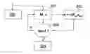 Fig. 01 - Collision detection method for a drive unit