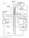 Fig. 06 - Enhanced microfluidic electromagnetic measurements