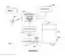 Fig. 02 - Apparatus and method for product movement planning to support safety monitoring in inventory management systems
