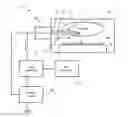 Fig. 01 - Method and system for characterizing a plasma