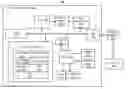 Fig. 01 - Framework and Methodology for a Real-Time Fine-Grained Power Profiling with Integrated Modeling